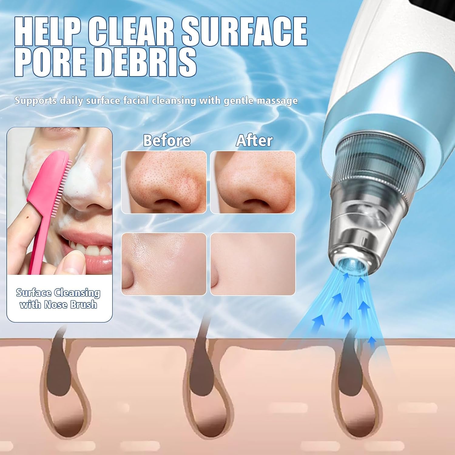 Blackhead Remover Pore Vacuum,With Nose Brush & Blackhead Needle Set, 3 Adjustable Suction Levels 5 Suction Power,5 Probes USB Rechargeable Pore Cleaner for Facial Deep Cleansing (Blue)