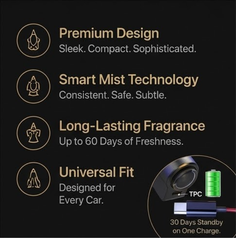AutoMist™ Car Fragrance System