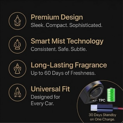 AutoMist™ Car Fragrance System
