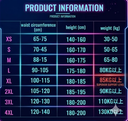 PosturePro™ Smart Brace